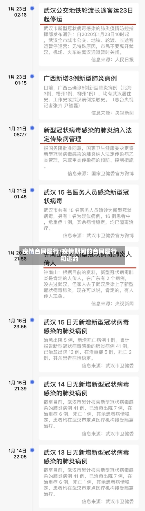 疫情合同履行/疫情期间的合同履行和违约-第2张图片