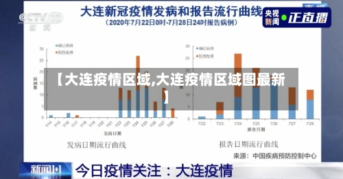 【大连疫情区域,大连疫情区域图最新】