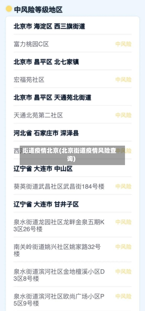 街道疫情北京(北京街道疫情风险查询)