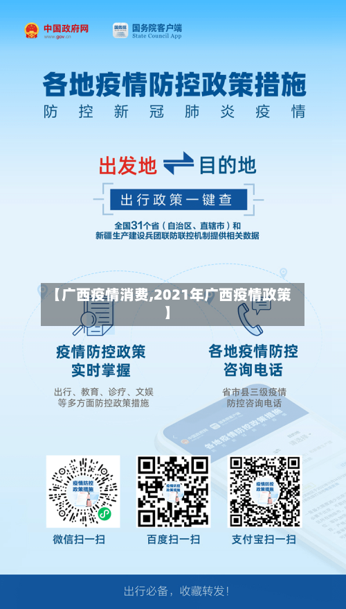 【广西疫情消费,2021年广西疫情政策】-第2张图片