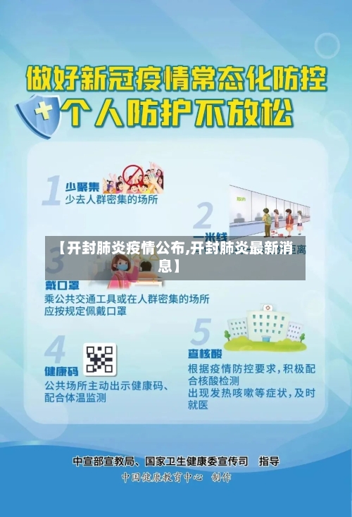 【开封肺炎疫情公布,开封肺炎最新消息】-第3张图片