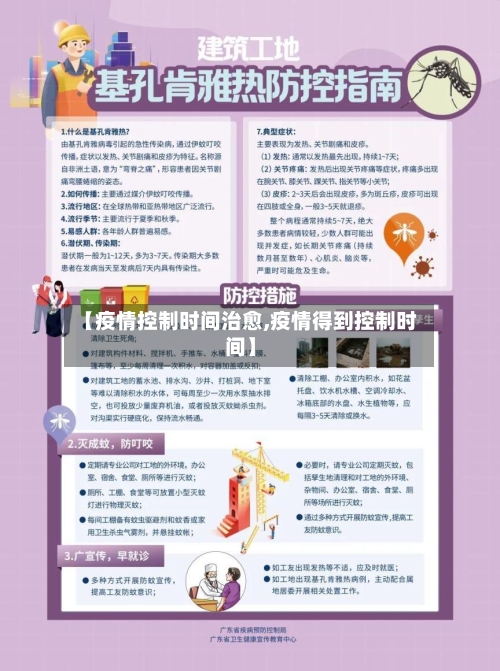 【疫情控制时间治愈,疫情得到控制时间】