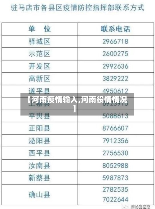 【河南疫情输入,河南役情情况】-第2张图片