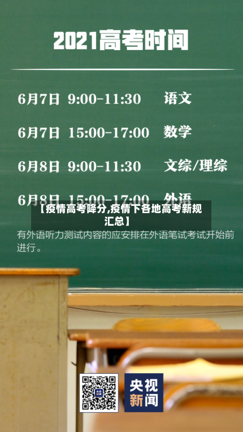 【疫情高考降分,疫情下各地高考新规汇总】-第2张图片