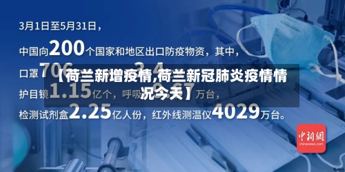 【荷兰新增疫情,荷兰新冠肺炎疫情情况今天】-第2张图片