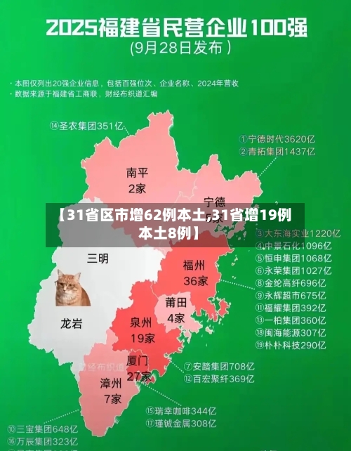 【31省区市增62例本土,31省增19例本土8例】-第2张图片