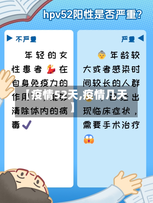 【疫情52天,疫情几天】