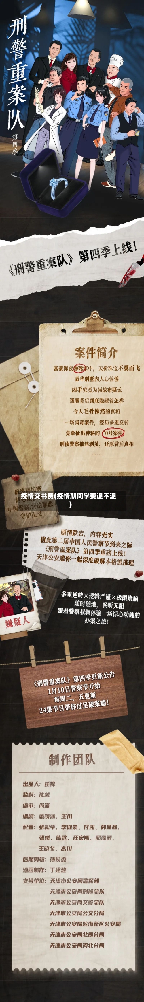 疫情交书费(疫情期间学费退不退)-第2张图片