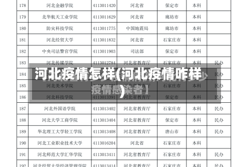 河北疫情怎样(河北疫情咋样)-第3张图片