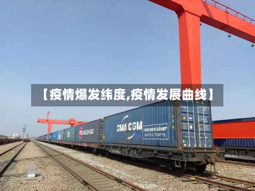 【疫情爆发纬度,疫情发展曲线】