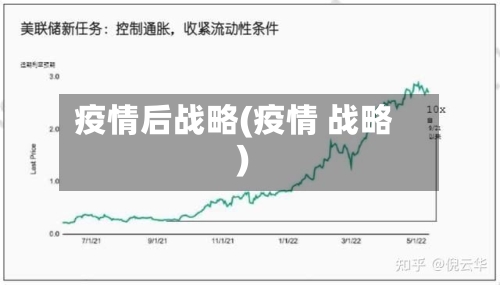 疫情后战略(疫情 战略)