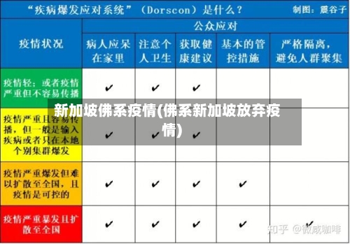新加坡佛系疫情(佛系新加坡放弃疫情)-第2张图片