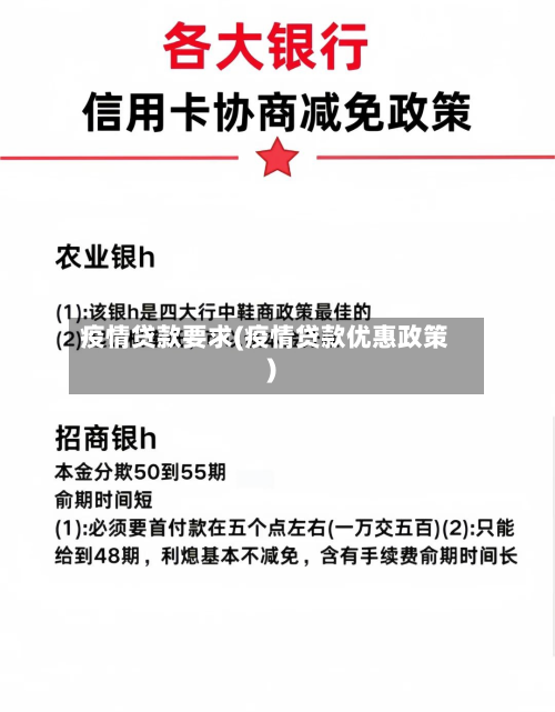 疫情贷款要求(疫情贷款优惠政策)