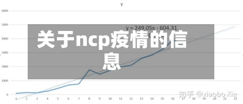关于ncp疫情的信息-第2张图片