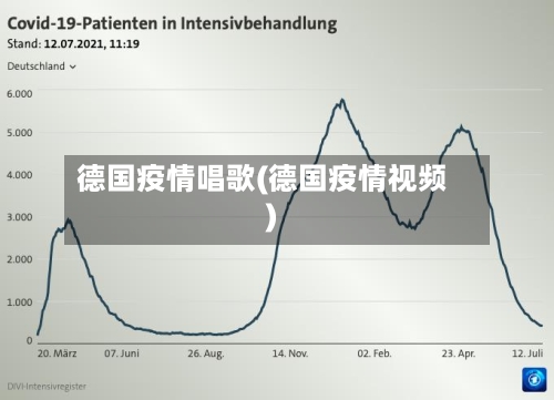 德国疫情唱歌(德国疫情视频)-第3张图片
