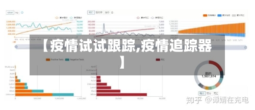 【疫情试试跟踪,疫情追踪器】