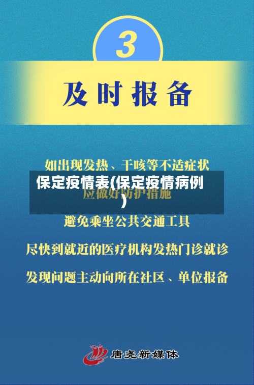 保定疫情表(保定疫情病例)