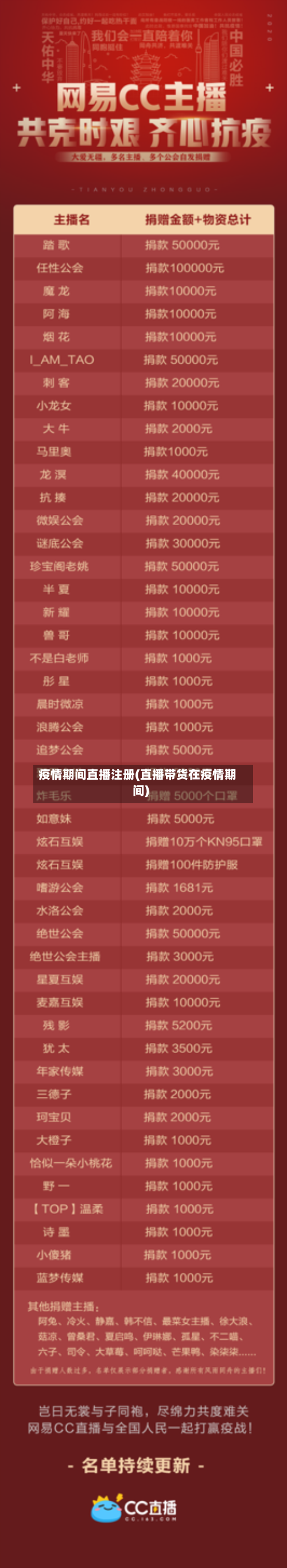 疫情期间直播注册(直播带货在疫情期间)