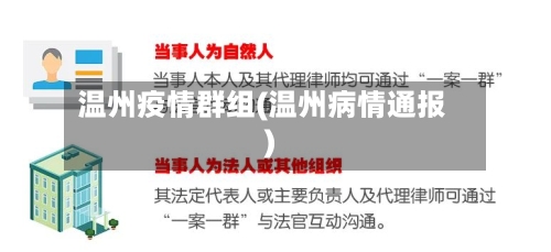 温州疫情群组(温州病情通报)