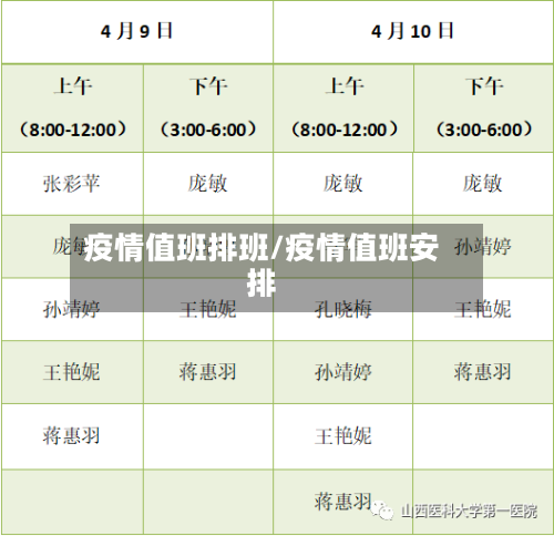 疫情值班排班/疫情值班安排