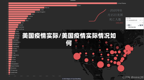 美国疫情实际/美国疫情实际情况如何