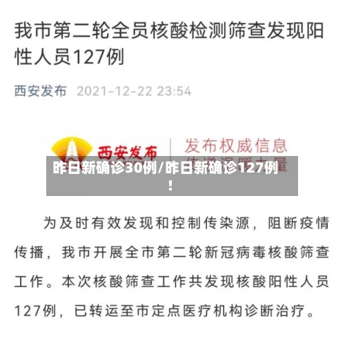 昨日新确诊30例/昨日新确诊127例!-第2张图片