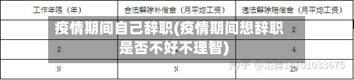 疫情期间自己辞职(疫情期间想辞职是否不好不理智)-第2张图片