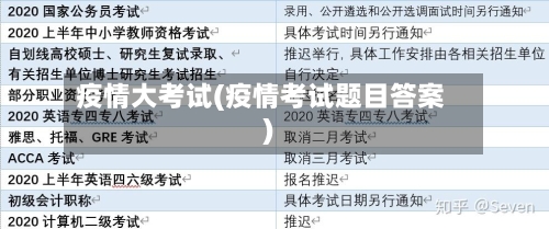 疫情大考试(疫情考试题目答案)