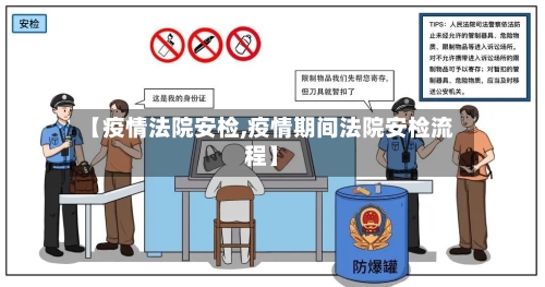 【疫情法院安检,疫情期间法院安检流程】