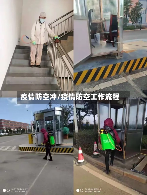 疫情防空冲/疫情防空工作流程-第2张图片