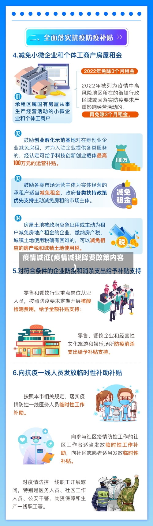疫情减征(疫情减税降费政策内容)-第2张图片